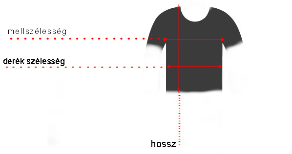 Polo méret táblázat